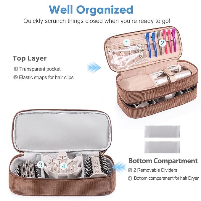 Double-layer Hair Tools Travel Case with Black Hair Dryer Bag with Detachable Divider compatible with Shark FlexStyle/SmoothStyle - Flat Curling Iron Travel Organizer