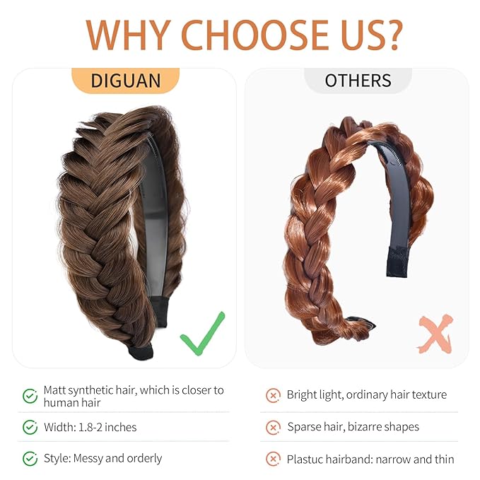 DIGUAN Wide Messy Braided Headband With Teeth Synthetic Hair Plaited Headband High Elasticity Braids Chunky Fishtail Braided Hair Band Hairpiece for Girls Women Beauty Accessory (Copper Brown)