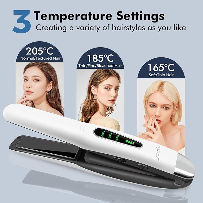 SUNMAY Cordless Hair Straightener, Portable Mini Flat Iron Hair Straightener for Travel, 20s Fast Heating, 5000mAh USB-C Rechargeable, Dual Voltage Hair Straighteners and Curlers 2 in 1 for Women