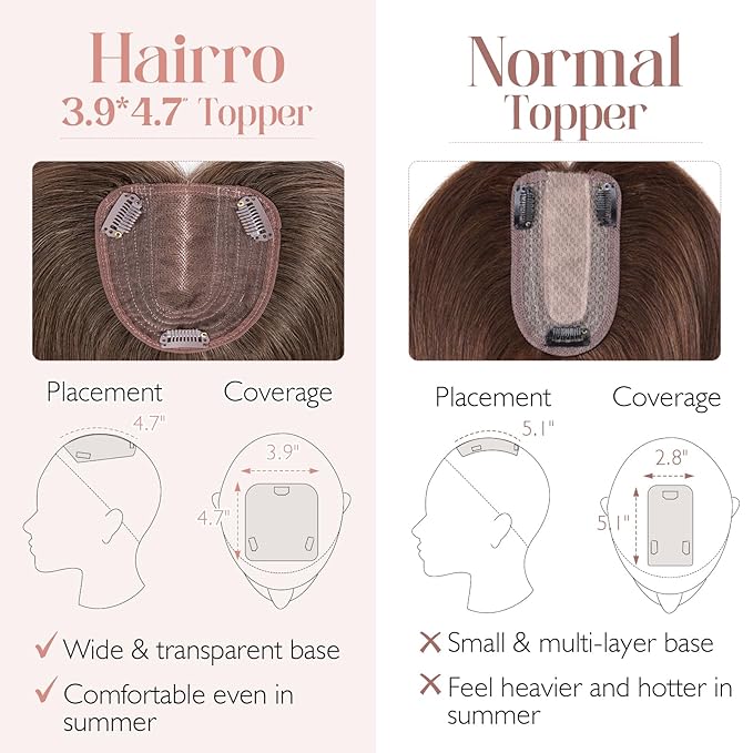 Hairro 100% Human Hair Topper No Bangs, Real Clip in Hair Hairpieces for Women, 3.94x4.72" Silk Base for Thinning Receding High Hairline, 10 Inch Natural Black Middle Part