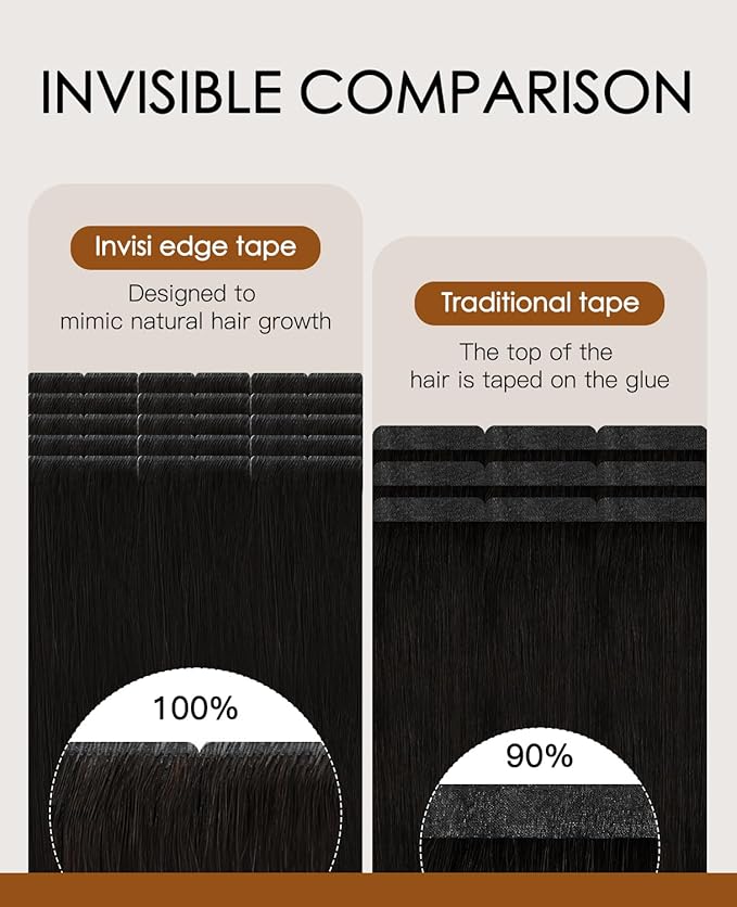 VINBAO Injected Tape in Hair Extensions Invisi Edge Extensions Tape in Human Hair 60g 22in 20pcs Off Black Pro Virgin Hair Invisible Thick Ends 22inch #1B