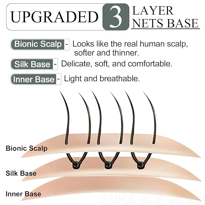 SEGO Hair Toppers for Women Real Human Hair with Front Bangs, Clip in Toppers with Thinning Hair Straight 150% Density Silk Base -6 Inch #2 Dark Brown