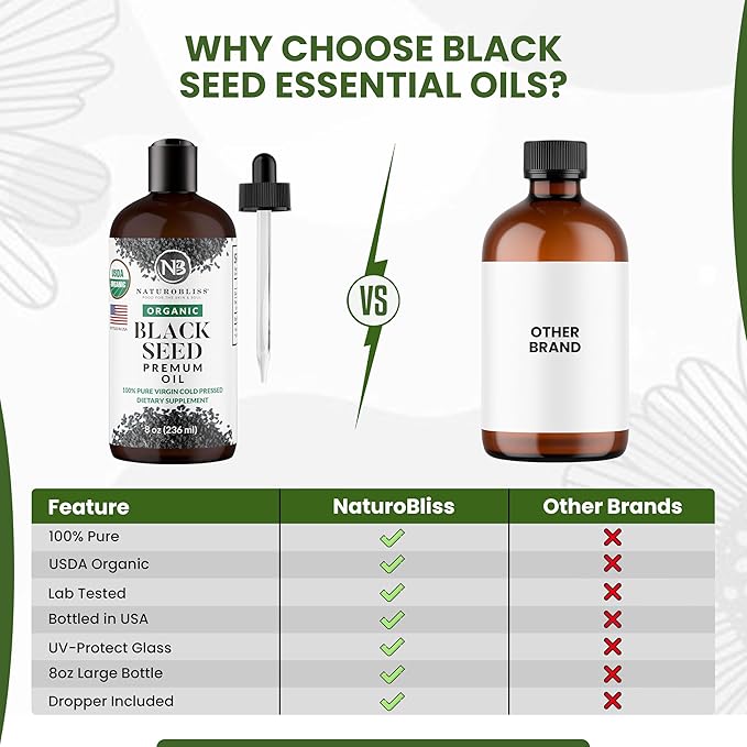 NaturoBliss Organic Black Seed Oil 100 Virgin Cold Pressed Omega 3 6 9 Super Antioxidant for Immune Support, Joints, Mobility, Digestion, Hair Skin Vegan, Gluten-Free, Non-GMO USDA Certified 8oz