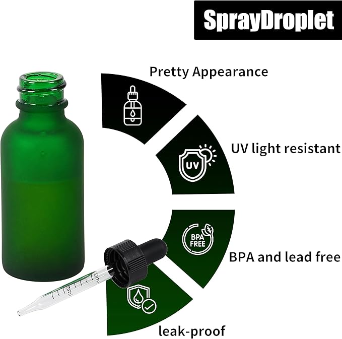 24 Pcs, 1oz Glass Dropper Bottle, Leakproof Tincture Bottles with Dropper, Green Reusable Eye Dropper Bottle, Preety Frosted Texture, for All Kinds of Liquids (Green-Frosted, 1oz-24pcs)