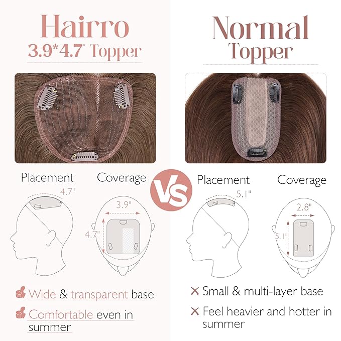 Hairro 100% Human Hair Topper No Bangs, Real Clip in Hair Hairpieces for Women, 3.94x4.72 Silk Base for Thinning Receding High Hairline, 12 Inch Dark Brown Side Part