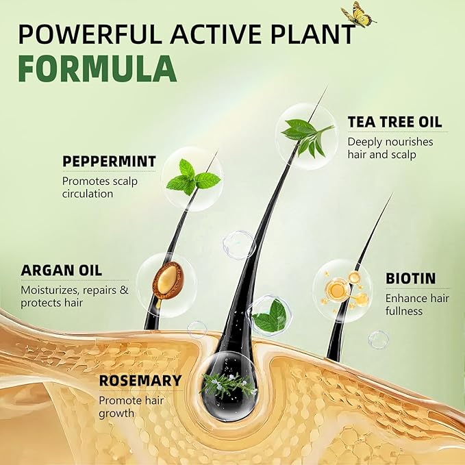 Rosemary Conditioner for Hair Growth: Thickening Moisturizing Conditioner for Men & Women with Mint Tea Tree Oil Biotin - Strengthening Formula for Anti-Hair Loss & Thinning Hair & Frizz-Control