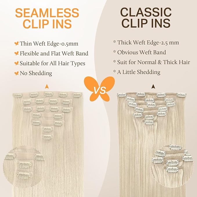 DOORES Seamless Clip in Hair Extensions Real Human Hair, Platinum Blonde 22 Inch 7pcs 110g, Human Hair Extensions Clip in Remy Hair Extensions Straight Hair with Skin Weft Invisi Edge Hair Extensions
