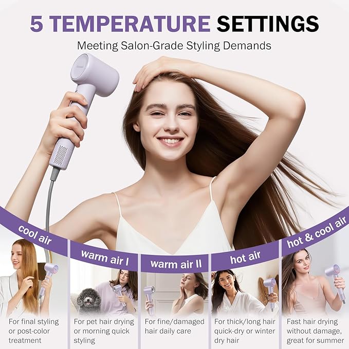 Hair dryers for Women,Blow Dryer Low Noise,Ionic Technology, High-Speed Negative ion Hair Dryer (Purple)