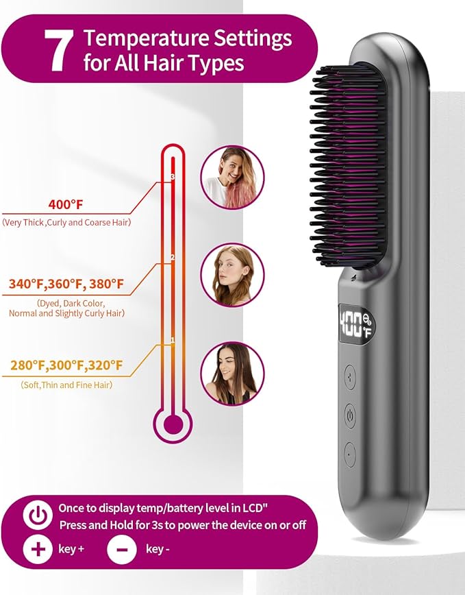 YFG Cordless Hair Straightener Brush, 10000mAh Rechargeable Battery, Ionic Thermal Wireless Hair Straightening Comb (Grey)