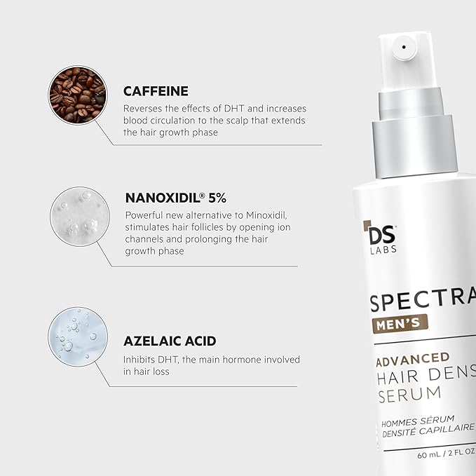 DS Labs Revita Shampoo & Spectral Men’s Serum Kit – Scalp First Cleanse & Lightweight Leave-In for Fuller Looking, Thicker Looking Hair, Sulfate & Silicone Free Shampoo, Fast Absorbing Serum
