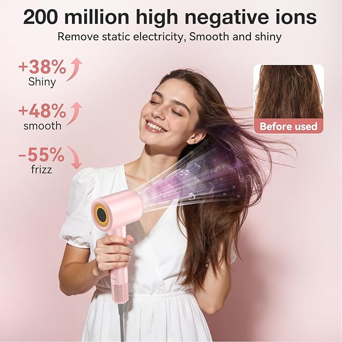 Hair Dryer, High-Speed Ionic Low Noise Blow Dryer with 160000 RPM Motor for Fast Drying, Thermo-Control Portable Hair Blow Dryer with Magnetic Nozzle for Home Travel Salon (P2306F Pink)