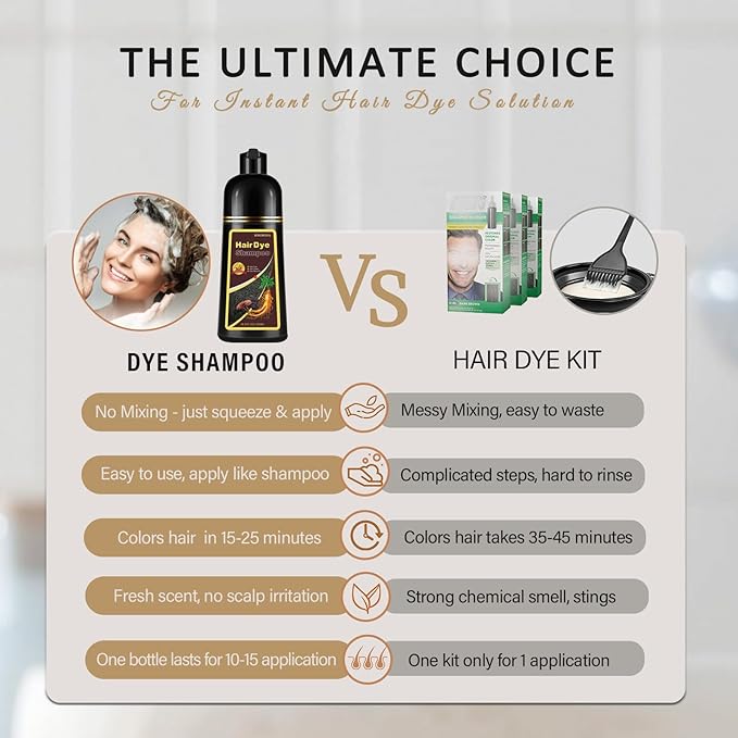 Brown Hair Dye Shampoo, Instant Hair Color Shampoo, Long Lasting Dark Coffee Hair Dye, Covers Gray in Minutes, Champu Para Canas, Champu Para Pintar el Cabello, 16.90 Fl Oz