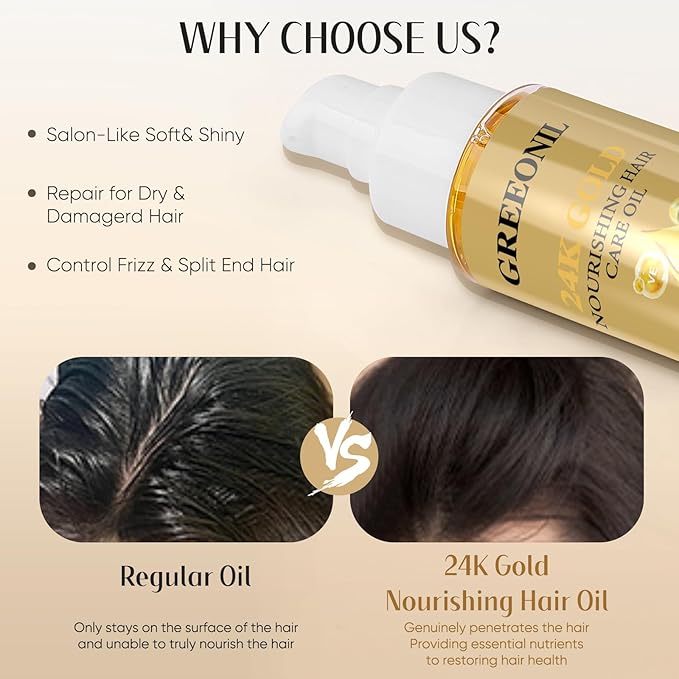 Hair Oil with Argan Oil, Coconut Oil, Olive Oil, Vitamin E for Nourish Hair, Smooth Frizz, Add Shine, Hair Treatment Oil for Women Men Frizzy Damaged Fine Curly Hair, Leave-in, 2Pack