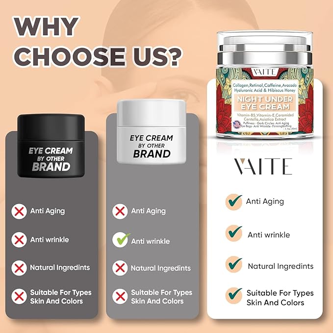 Under Eye Cream with Collagen, Retinol, Caffeine, Avacado Hyaluronic Acid & Hibiscus Honey for Night and Day with Vitamin B5, E for Puffiness Circles Anti Aging Eye Bags and Anti Wrinkle
