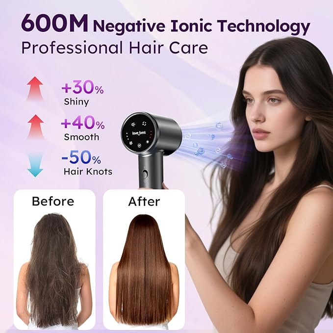 Hair Dryer, Professional Ionic Hair Dryer for Fast Drying, Low Noise, Lightweight, 600 Million Negative Ions High-Speed Hair Blow Dryer with Diffuser for Curly Hair Women, Men, Home, Travel, Salon