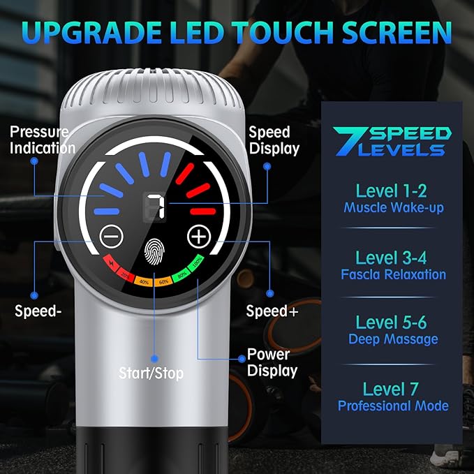 TOLOCO Massage Gun, Muscle Massage Gun Deep Tissue for Athletes with 10 Massage Heads, Electric Percussion Massager for Any Pain Relief, Christmas Gifts for Women, Men, Silver