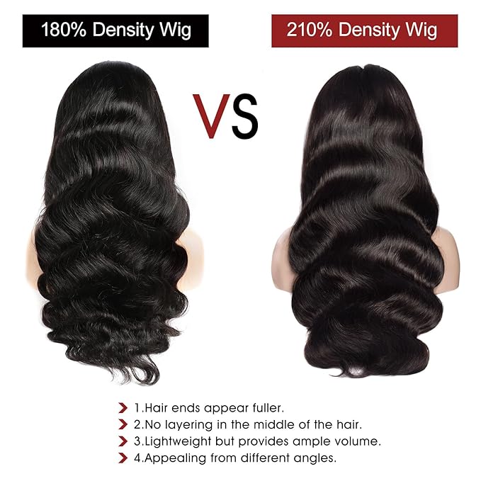 Lemoda 13x6 Full Lace Frontal Virgin Human Hair Wigs Body Wave 210% Density 15A 13x6 HD Transparent Lace Front Wigs 22inch Brazilian Body Wave Wigs