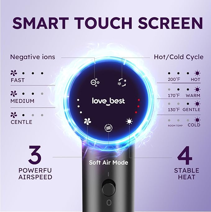 Hair Dryer, Professional Ionic Hair Dryer for Fast Drying, Low Noise, Lightweight, 600 Million Negative Ions High-Speed Hair Blow Dryer with Diffuser for Curly Hair Women, Men, Home, Travel, Salon