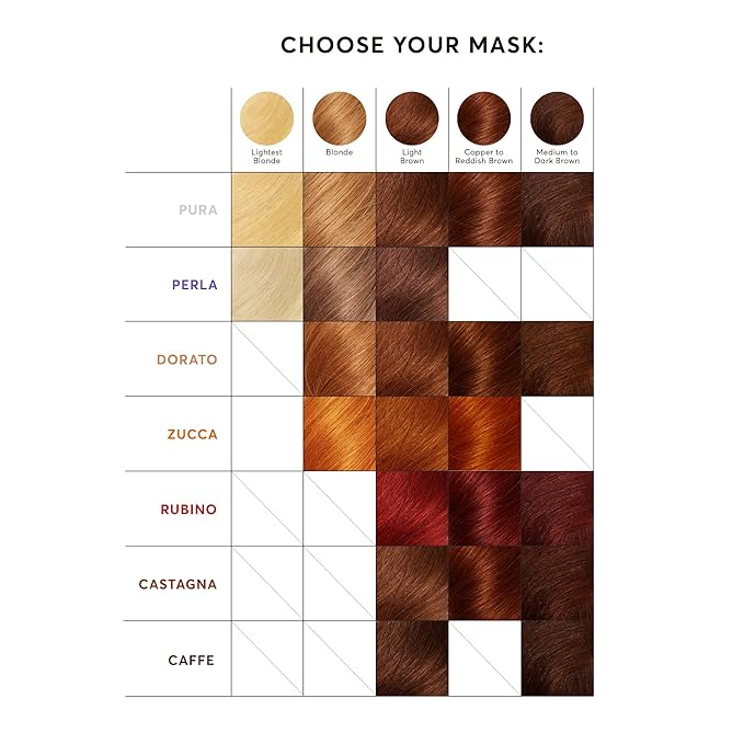 Madison Reed Color Therapy, Rubino, Color Depositing Hair Mask & Deep Conditioning Treatment, Intensely Hydrating, Refreshes Color & Tone, Keratin & Argan Oil, 4 Fl Oz (118 mL)