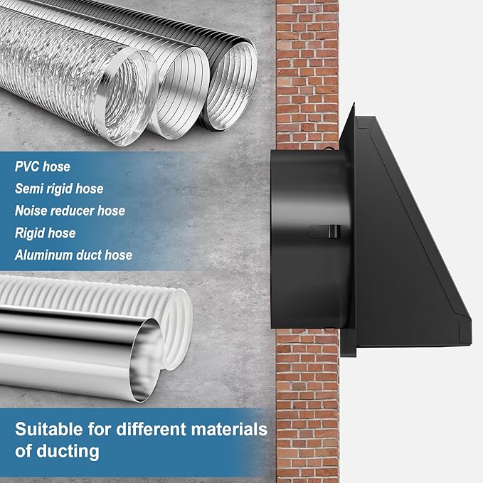 Hon&Guan 5 Inch Dryer Wall Vent with Removable Mesh, Wall Mount Extractor Vent with Rubber Cushioned Non-Return Flap, Metal Vent Covers for Home Wall/Air Condition/Range Hoods/Kitchen