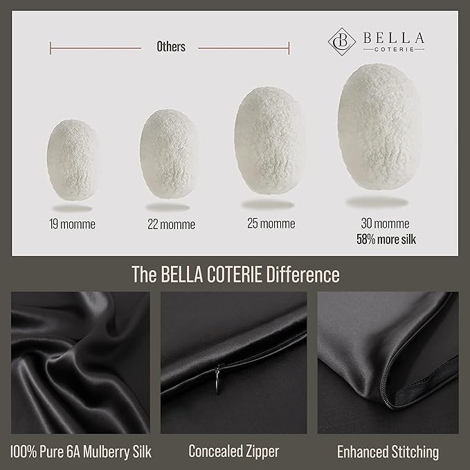 Bella Coterie Luxury Silk Pillowcase for Hair and Skin | 30 Momme | 100% Pure 6A Mulberry Silk | Super Soft | Perfectly Plush [Standard, Jet Black]