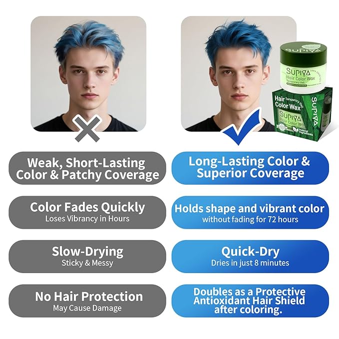 Temporary Hair Color Wax for Men - SUPIYA Washable Hair Wax Color, All-Day Hold Disposable Hair Wax for Christmas, Cosplay & Daily (Berry Color #71)