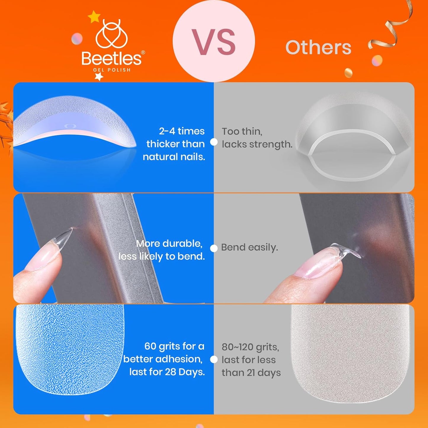 Beetles Gel Nail Tips Etch-X, Square Medium, 288Pcs 12 Sizes, Pre-Etched Half Matte Soft Acrylic False Nail Tips Full Cover Easy DIY Fake Press On Fall Nail Extension Salon Gift for Women