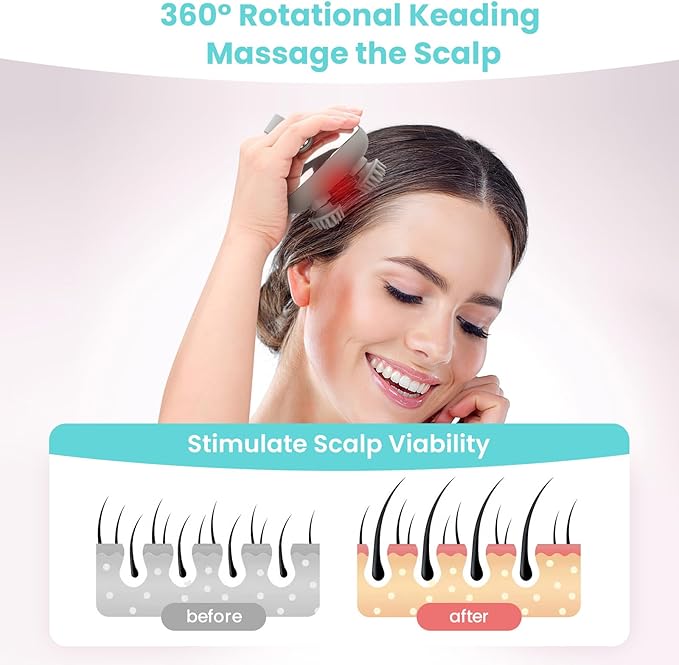 Portable Electric Scalp Massager - Rechargeable IPX7 Waterproof Heated Scalp Massager w/ 100 Kneading Nodes, 3 Speed Modes, 2 Massage Styles, 8 Claws for Scalp/Body Massage & Face Cleaning (Silver）