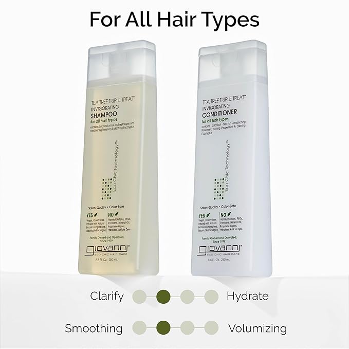 GIOVANNI Tea Tree Triple Treat Invigorating Shampoo - Cooling Peppermint, Eucalyptus & Rosemary, Helps Strengthen & Rejuvenate Hair & Scalp, Salon Quality, Paraben Free, Tea Tree Shampoo - 8.5 oz