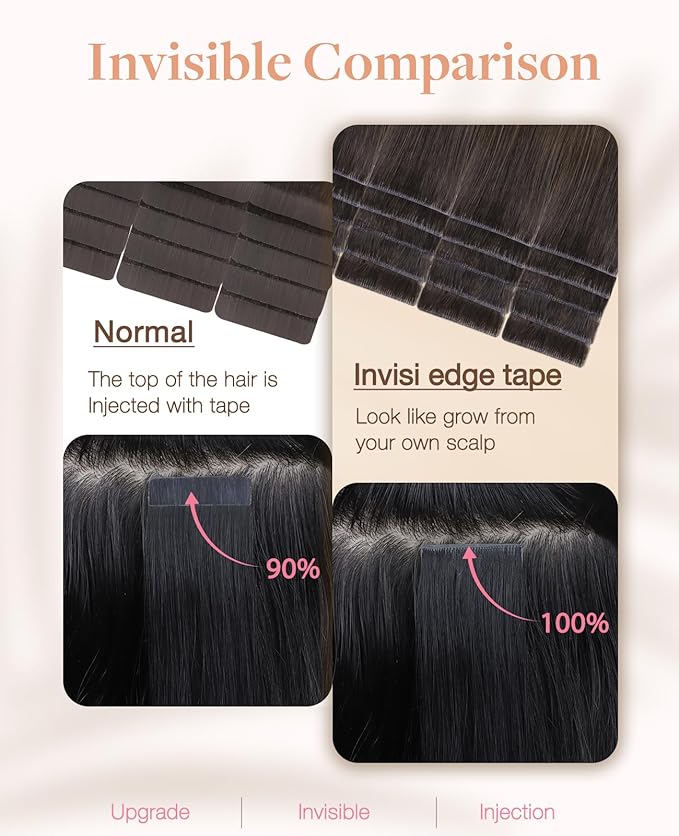 GOO GOO Invisi Edge Tape in Hair Extensions Human Hair, 1D/2C/4E Chocolate Dip Color Melt 10pcs injected with 10pcs classical tape ins, 10inch 30g, Virgin Remy Hair, Natural Look