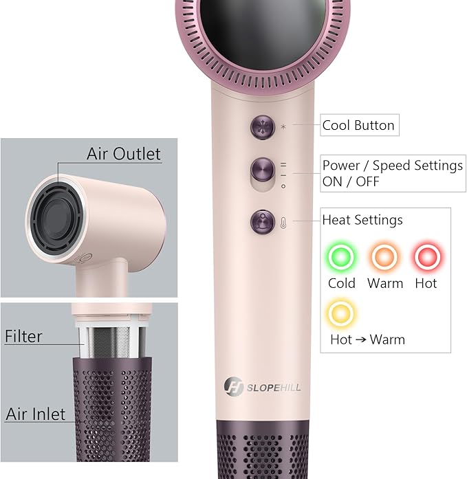 (OUTLET)slopehill 110,000 RPM Professional Hair Dryer - 0.8lb Ultra-Lightweight, 2 Billion Ion Technology for 98% Frizz Reduction, AI Smart-Temp Control, Magnetic Attachments for All Hair Types (Pink)