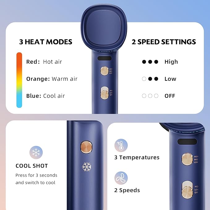 Ionic Hair Dryer with Diffuser and Concentrator, Professional Lightweight Quiet Blow Dryer, Powerful 1600 Watt Motor for Fast Drying and Straight & Wavy Hair, 3 Temps/2 Speeds, 6.56 Ft Cord, Blue