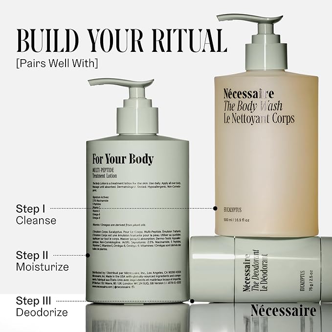 Nécessaire The Body Lotion with Pump. Eucalpytus. Multi-Peptide Firming Lotion to Moisturize, Firm, Strengthen. 2.5% Niacinamide, Vitamin C/E + Omega 6/9. 450ml / 15.2 fl oz