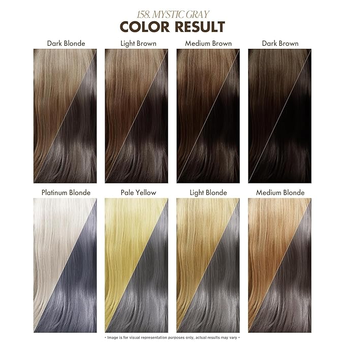 Fvquhvo Silver Gray Hair Dye Shampoo, Hair Color Shampoo for Women Men, Works in Minutes, Long Lasting Silver Hair Dye, Champu Para Canas, Grey Hair Dye Easy to Use 16.90 Fl Oz