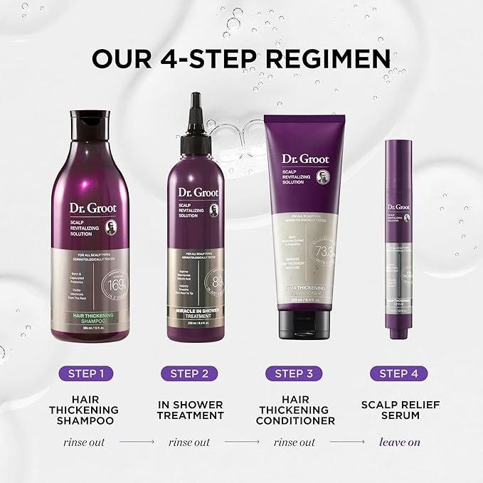 Dr. Groot Thickening Serum, Shampoo, Conditioner, and Scalp Treatment Set for Hair Loss – Clinical Results with Biotin and Rosemary for Hair Thinning, Shedding, Scalp Repair and Treatment