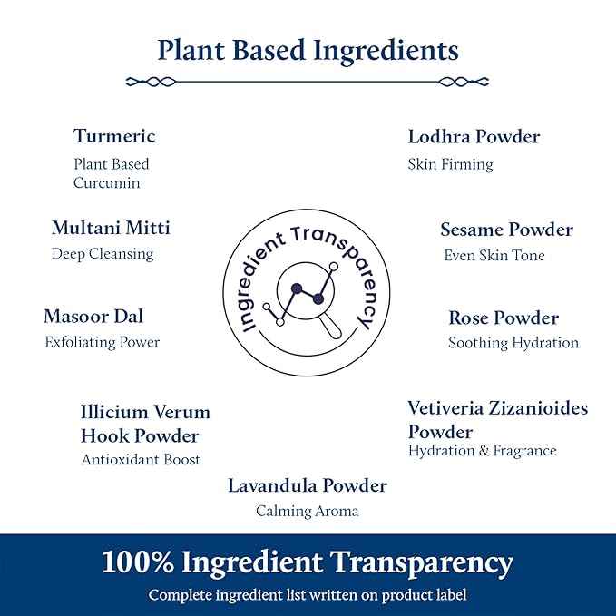 Blue Nectar Turmeric Ubtan Powder for Glowing Skin | Ayurvedic Ubtan Face Pack for Skin Brightening | Tan Removal Face Pack for Women & Men with Multani Mitti Powder | (3.5 Oz, 9 Herbs)