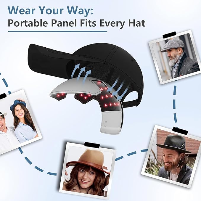 Red Light Hair Growth Device,Laser Hair Growth Cap, Red Light Therapy for Hair Growth, Red Light Cap for Thicker Hair in Men and Women
