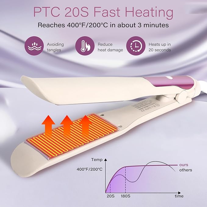 Hair Straightener,1.25” Flat Iron and Curler 2 in 1, Ceramic Coating,Quick Heat Up, 4 Temp. Options, for All Hair Type,Less Frizz, Shinier and Smoother,Dual Voltage for Travel (Cream)