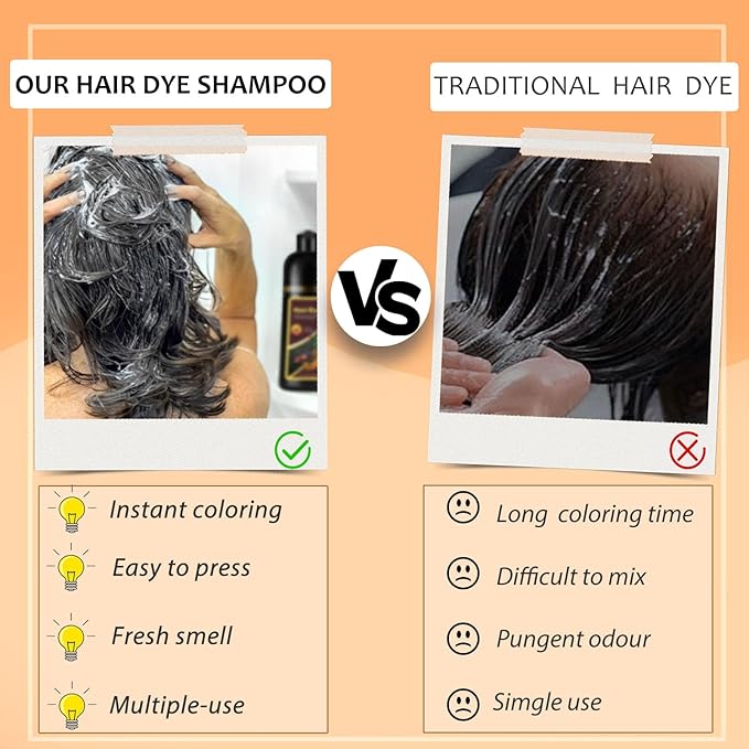 Hair Dye Shampoo 3 in 1, Long-Lasting Gray Coverage, Hair Color Shampoo with Herbal Ingredients, Easy Application for Women Men 16.9 Fl Oz (Black Tea)