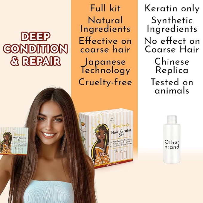 Brazilian Keratin Treatment Kit – Jumy Bee 3 Steps 2.03 fl oz | Formaldehyde-Free At Home Hair Straightening & Smoothing System |Keratina para Alisar el Pelo | Anti-Frizz Repair Mask & Shampoo