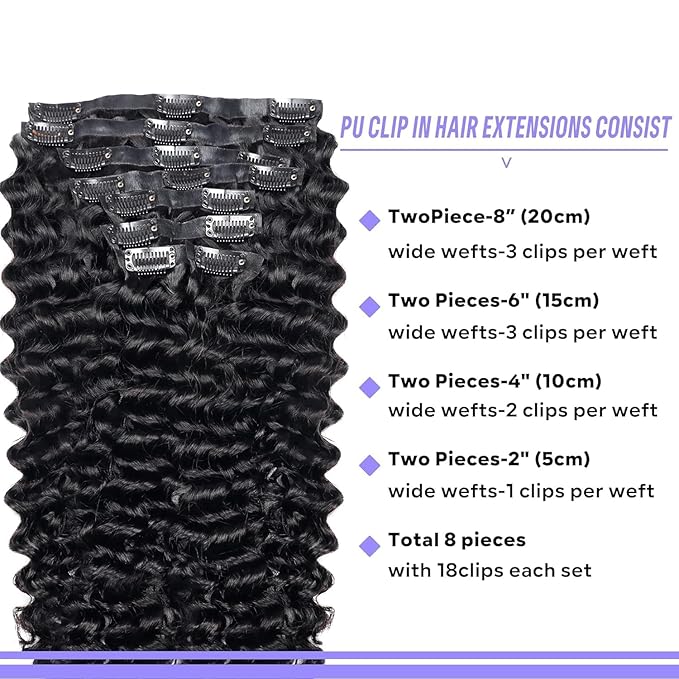 Seamless Clip in Hair Extensions Human Hair Deep Wave Clip ins for Black Women 8Pcs Brazilian Virgin Human Hair Clip in Extensions PU Skin Weft 18Clips 120g 20inch Natural Black