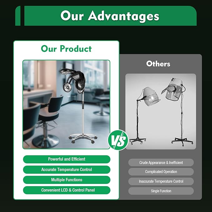 Hair Dryer, Multifunctional Salon Hair Dryer, Freestanding Hair Salon Steamer Hair Color Processor, 1.4KW 110V, Black