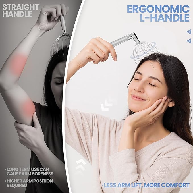 Head Massager Scalp – Electric Scalp Massagers with L-Handle, Waterproof Head Scratchers & Hair Massage Tool with 20 Metal Fingers for Stress Relief and Relaxation