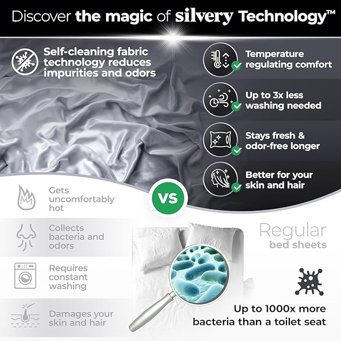 Silvery Silver Infused Pillowcase Set - 2 Pack Self-Cooling Pillowcases with Self-Cleaning Silvery Technology™ for Hygienic Sleep - Luxurious Silky Soft Comfort (Gray, King (U.S. Standard))