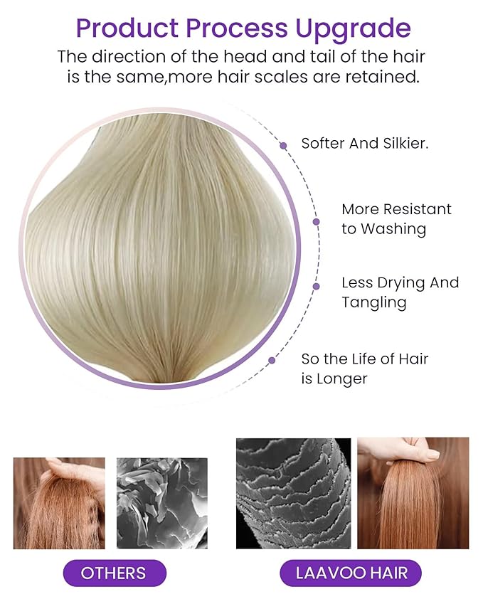LaaVoo Tape in Hair Extensions Human Hair Blonde 100g Tape in Extensions Seamless Invisible Tapes on Hair Extensionss Human Hair Color Bleach Blonde 40pcs 20inch