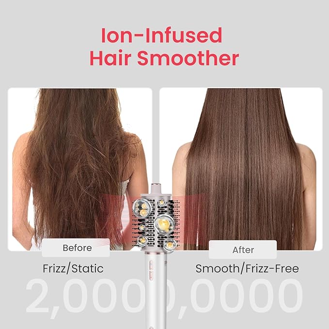 Hair Dryer Brush Volumizer, 110,000 RPM High-Speed Ionic Hair Dryer for Fast Drying, Curling, Volumizing & Straightening, 1400W, No Heat Damage Blowout Brush