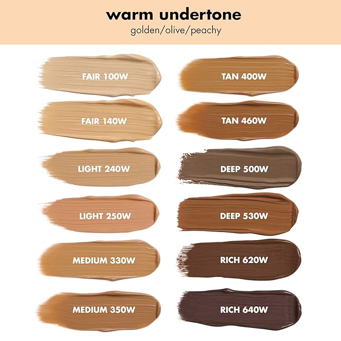 e.l.f. Camo CC Cream, SPF 30 Color-Correcting Medium-To-Full Coverage Face Foundation, Delivers An Airbrushed Finish, Vegan & Cruelty-Free, Rich 660 N