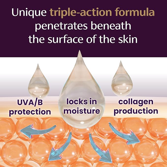 Mederma Scar Cream Plus SPF 30 - Advanced Scar Treatment, Protects from Sun Damage, Reduces Appearance of Scars from Acne, Burns, Surgery & Injury, 0.7 oz