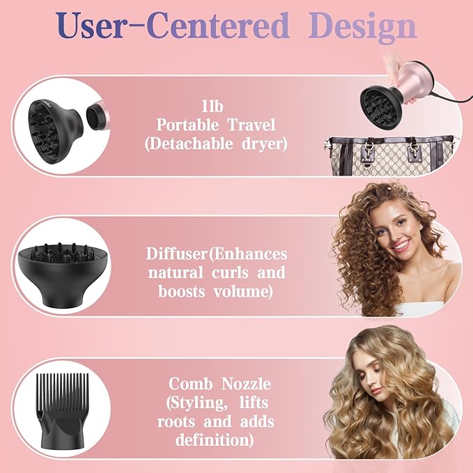 Professional Diffuser Hair Dryer, Ionic 2 in 1 Designed Specifically for Curly Hair Diffuser with Comb Attachment, Enhanced Wind Power, Faster Styling for Women, Ideal Gifts for Women