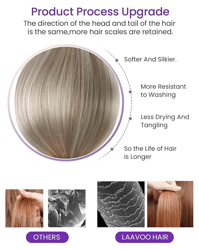 LaaVoo Human Hair Tape in Extensions Ash Blonde Tape in Hair Extensions Human Hair Highlights Blonde with Ash Blondes 00G 40pcs 22Inch